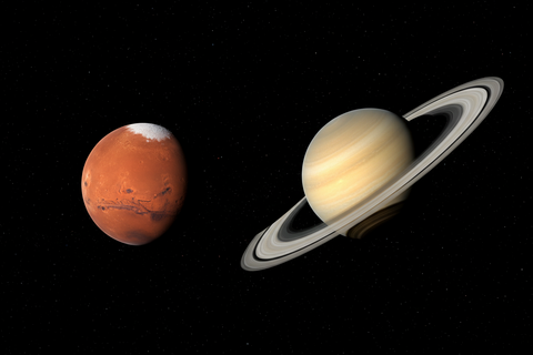 20. April - Mars Konjunktion Saturn