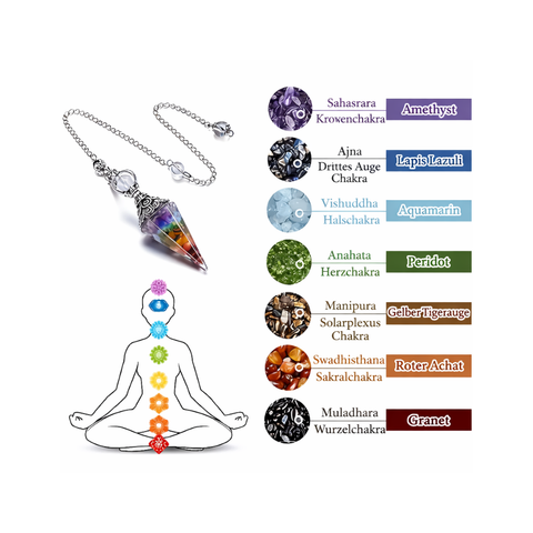 Chakra-Pendel aus Edelsteinen