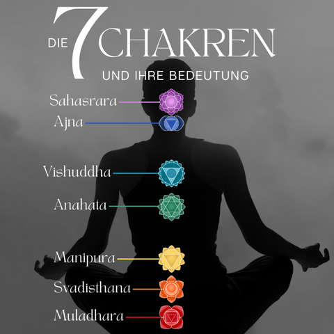 Herzchakra (Anahata) Räucherstäbchen – Chakra Line