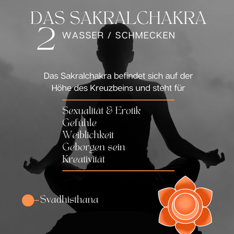 Sakralchakra (Svadisthana) Räucherstäbchen – Chakra Line