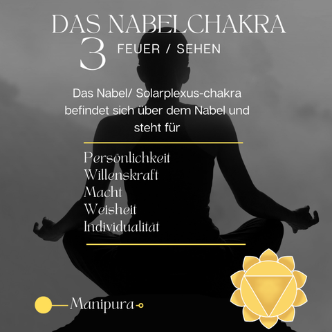 Solarplexus (Manipura) Räucherstäbchen – Chakra Line