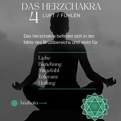 Herzchakra (Anahata) Räucherstäbchen – Chakra Line