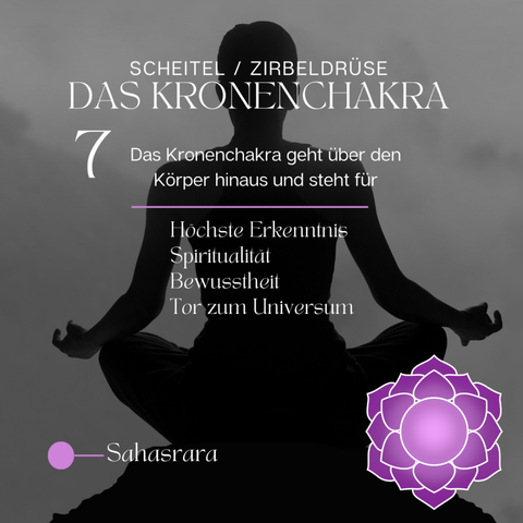 Kronenchakra (Sahasrara) Räucherstäbchen – Chakra Line